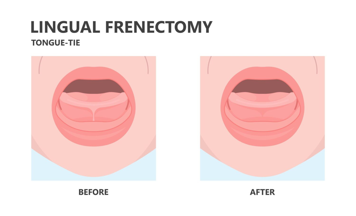 AdobeStock 481423733 scaled - Lombardo & Cho Dentistry